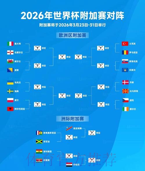 2026世界杯投注盘口最新分析与攻略