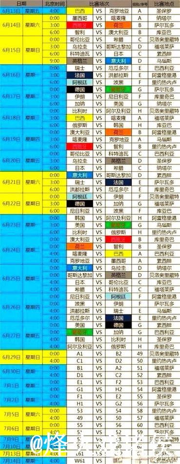 高清热门世界杯比分追踪解析