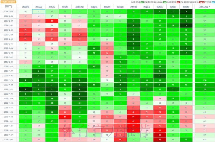 世界杯滚球软件全站攻略详解
