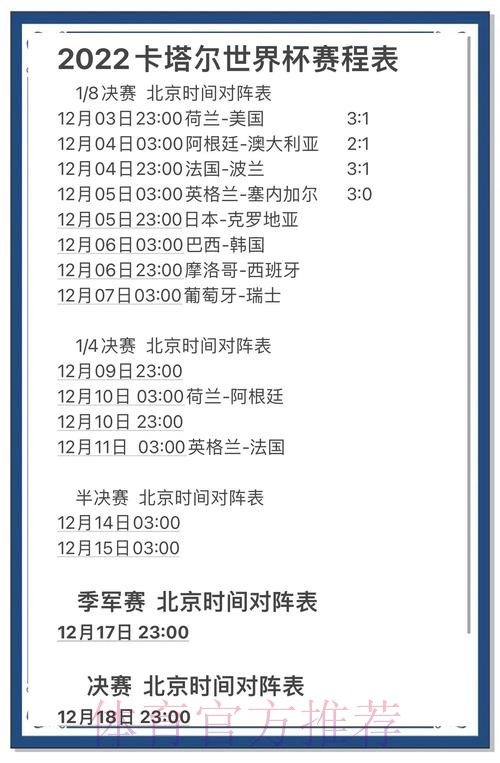 最新世界杯预测最新网址发布分析